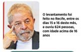 Avaliação de Lula no Recife
